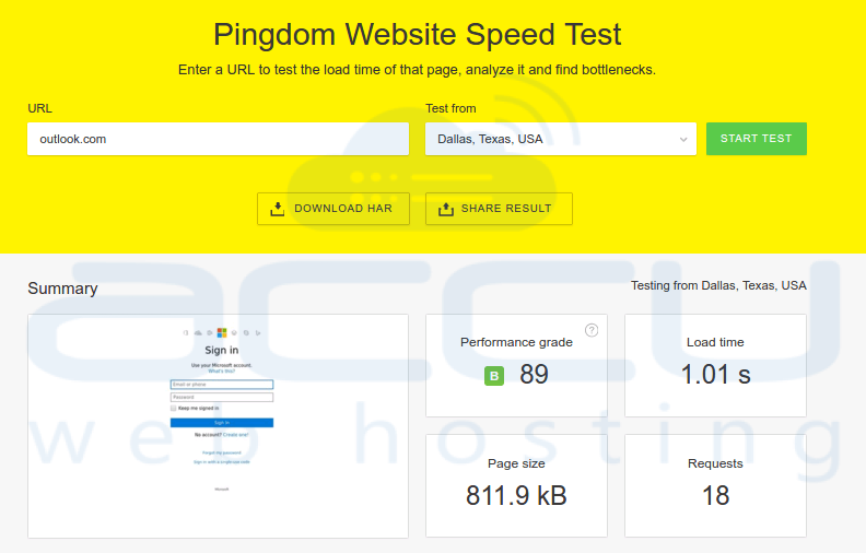 Pingdom Web Sitesi Hız Testi