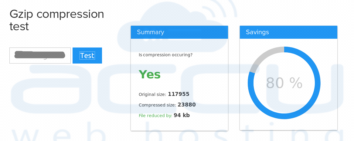 URL Compression Test Website