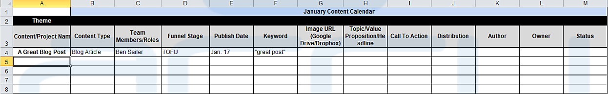 Calendrier du contenu de janvier