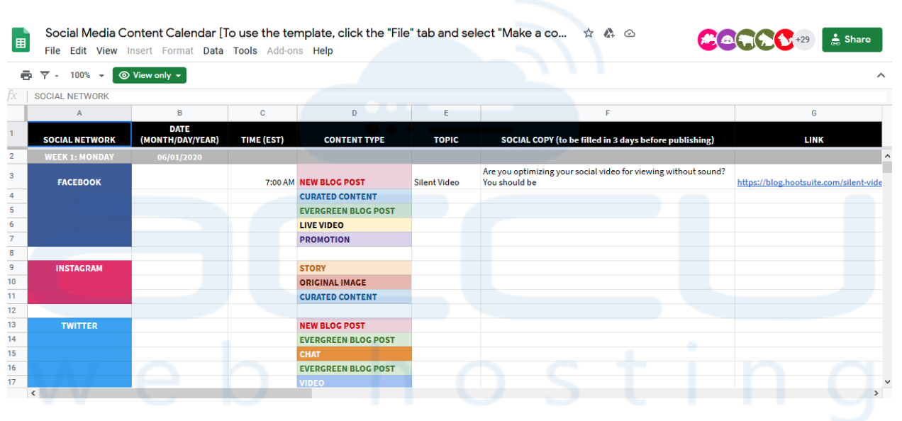 Comment utiliser le modèle hootsuite