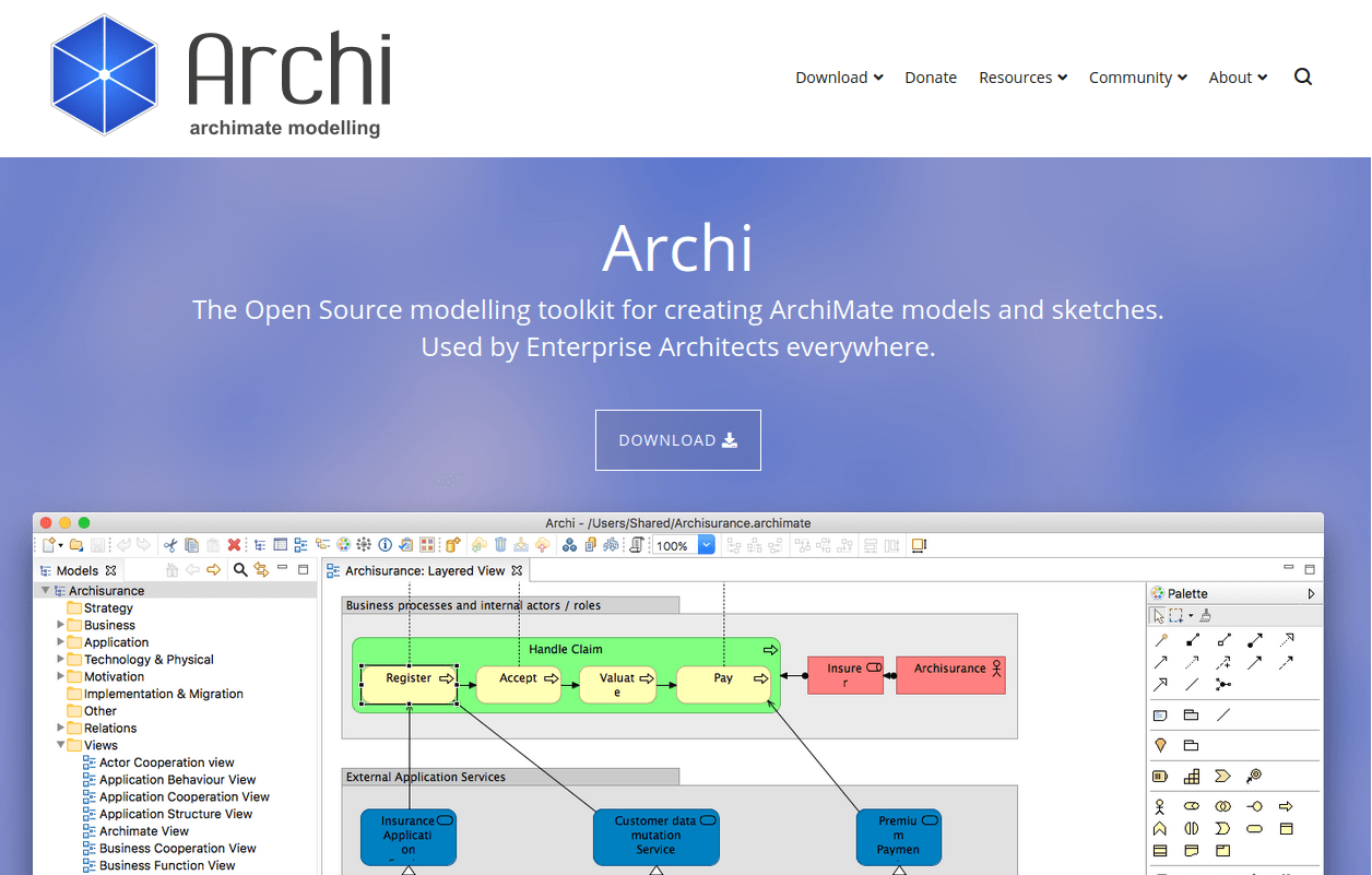 Archi - Open Source ArchiMate Modelling