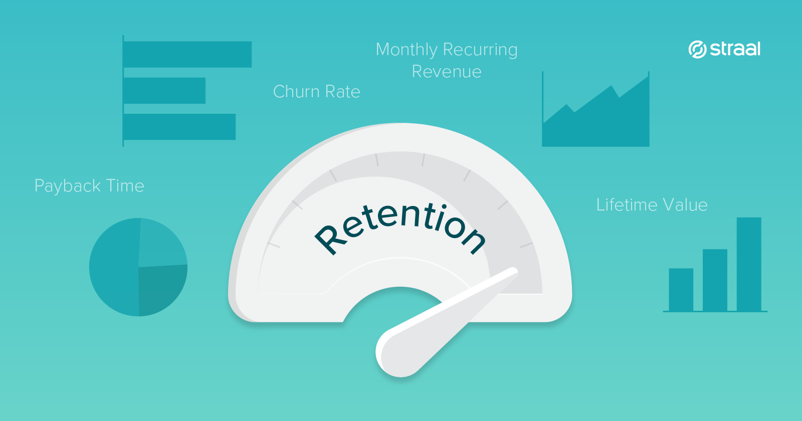 4. métricas de retención