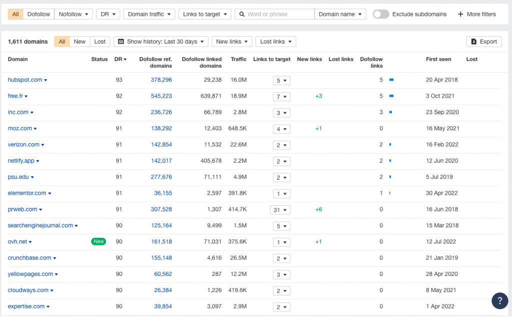 Ahrefs Referring Domains 