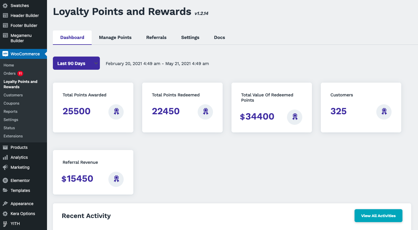 Dashboard con 5 punti fedeltà woocommerce