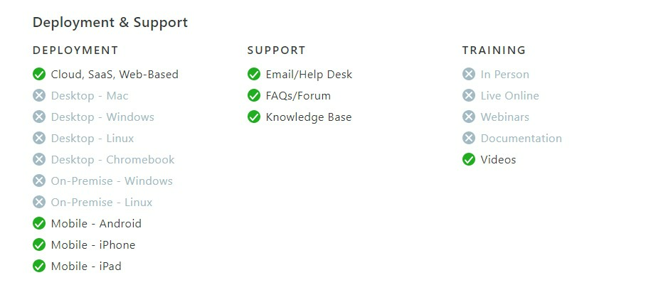 disponibilidade de treinamento de suporte de implantação para o issuu