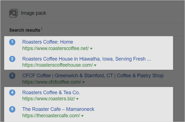 Roasters Coffee SERPs