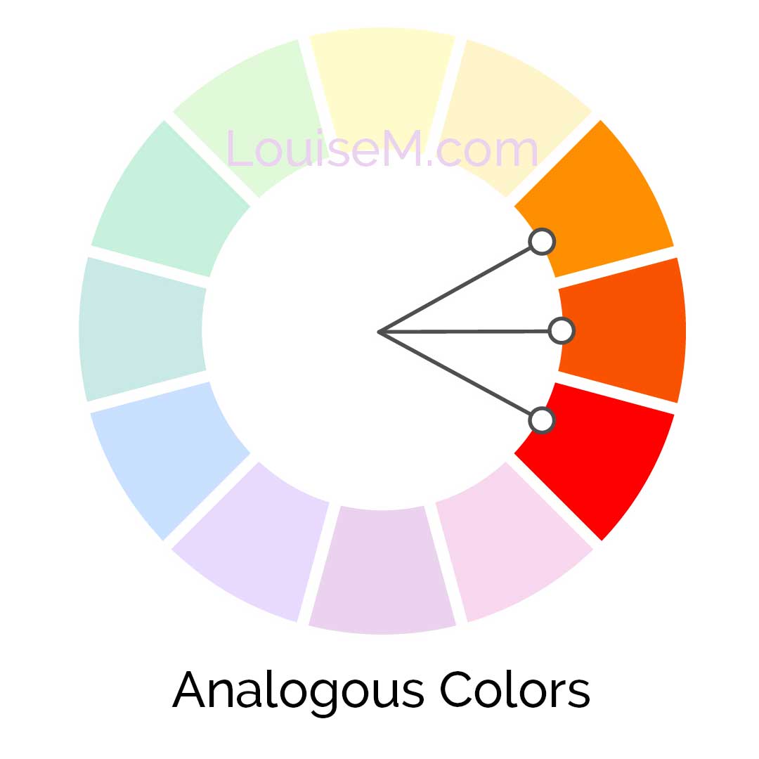 roda de cores mostrando cores análogas de laranja, vermelho, laranja e vermelho.