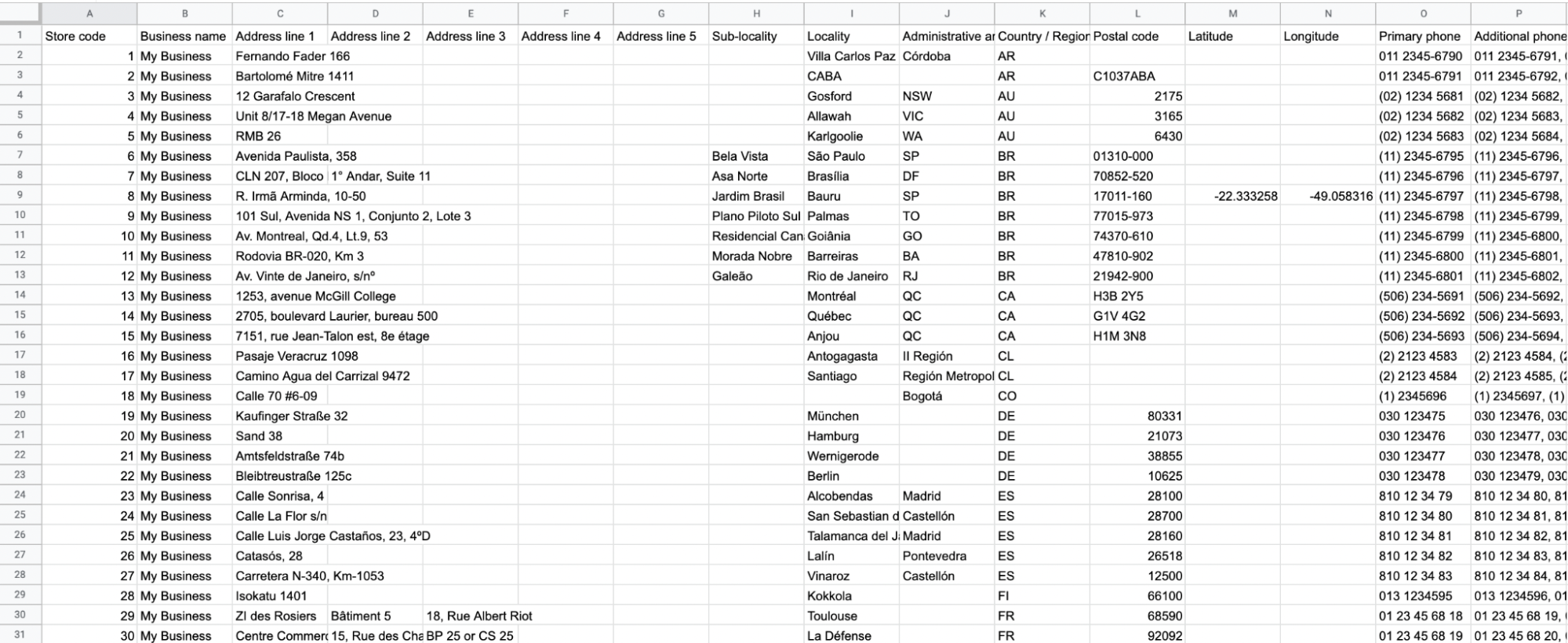 Contoh spreadsheet Google untuk menambahkan beberapa lokasi ke profil bisnis google