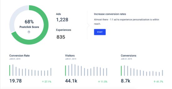 Instapage sonrası tıklama