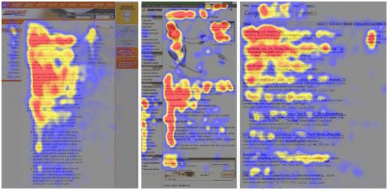 Mapa de calor do Instapage