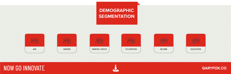 Methoden der demografischen Segmentierung