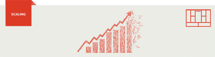 penskalaan model bisnis