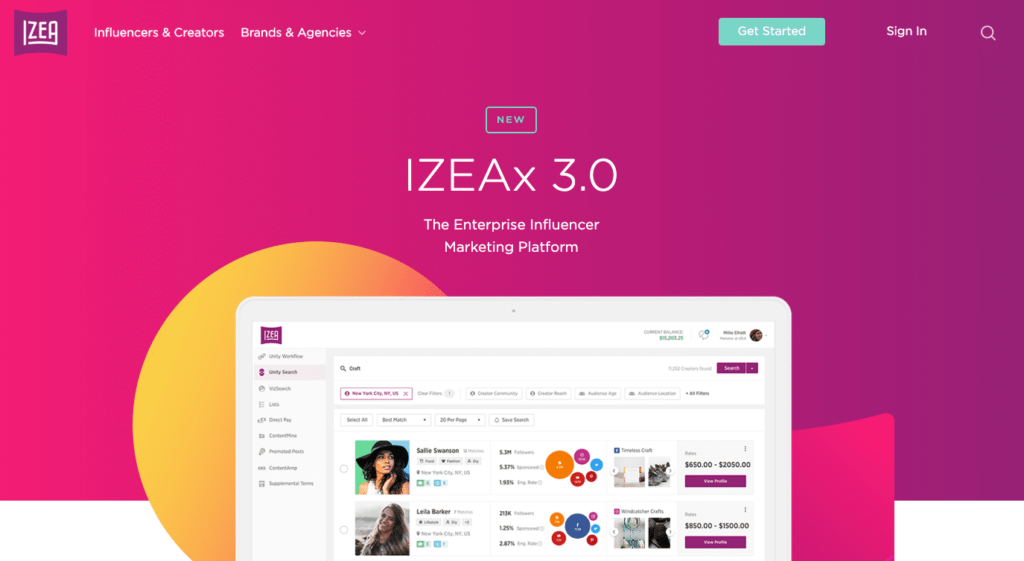 izea a platform for brands