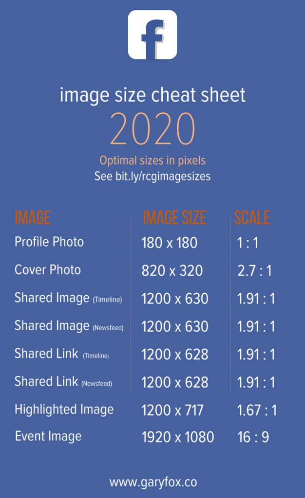 Facebook social media image sizes for profile photo, cover photo, shared image, highlighted image and event image.