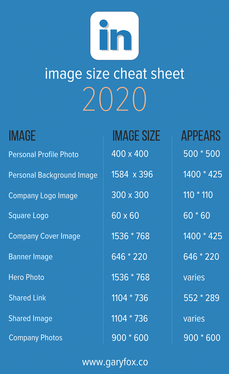 Aide-mémoire sur la taille de l'image Linkedin 2020