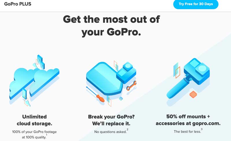 esempio di modello di abbonamento gopro