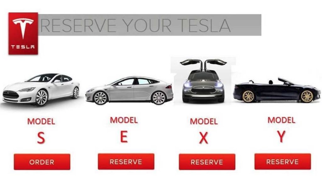 gama de modelos tesla