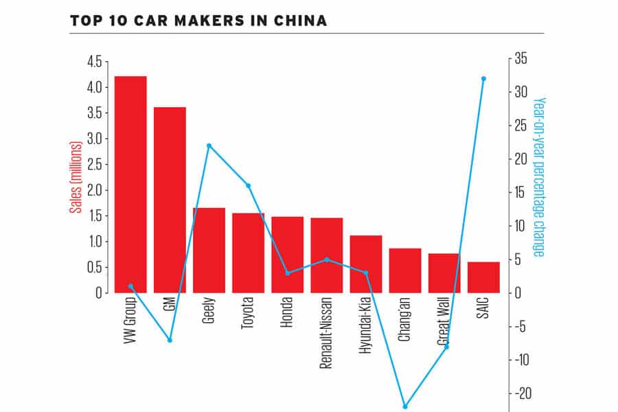 Analisi SWOT Tesla: una gamma di auto SEXY ma cosa manca 12