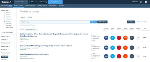 Blogger-Outreach-Tool Buzzsumo