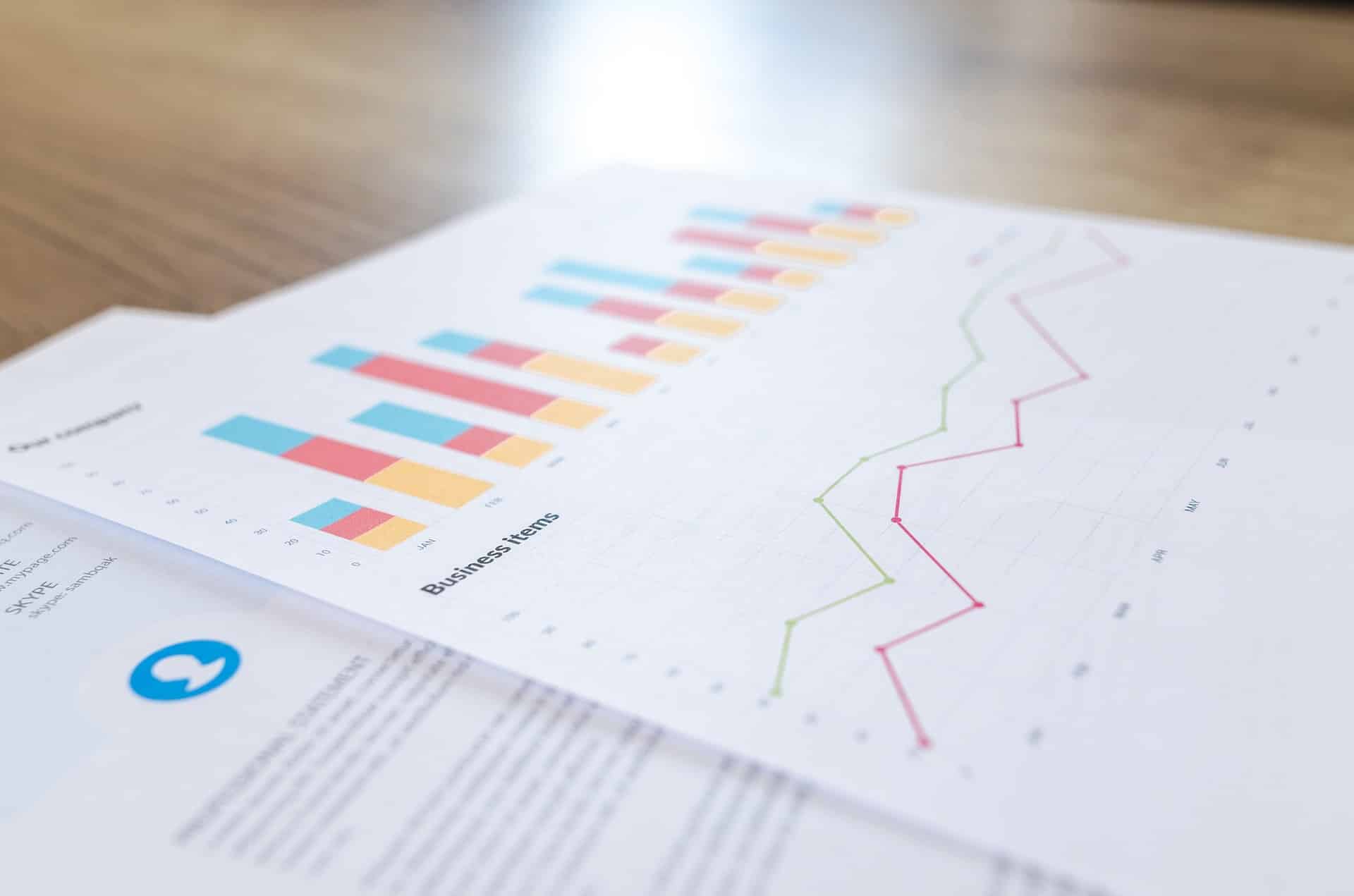 calculer les étapes de votre pipeline de ventes