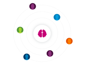 企業聲稱正在使用 AI 來改進流程，越來越多的公司在其產品中包含 AI 驅動的功能