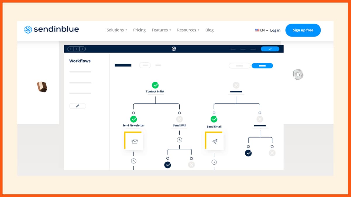 Инструмент автоматизации маркетинга SendinBlue