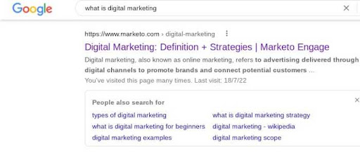 People also search for - what is digital marketing