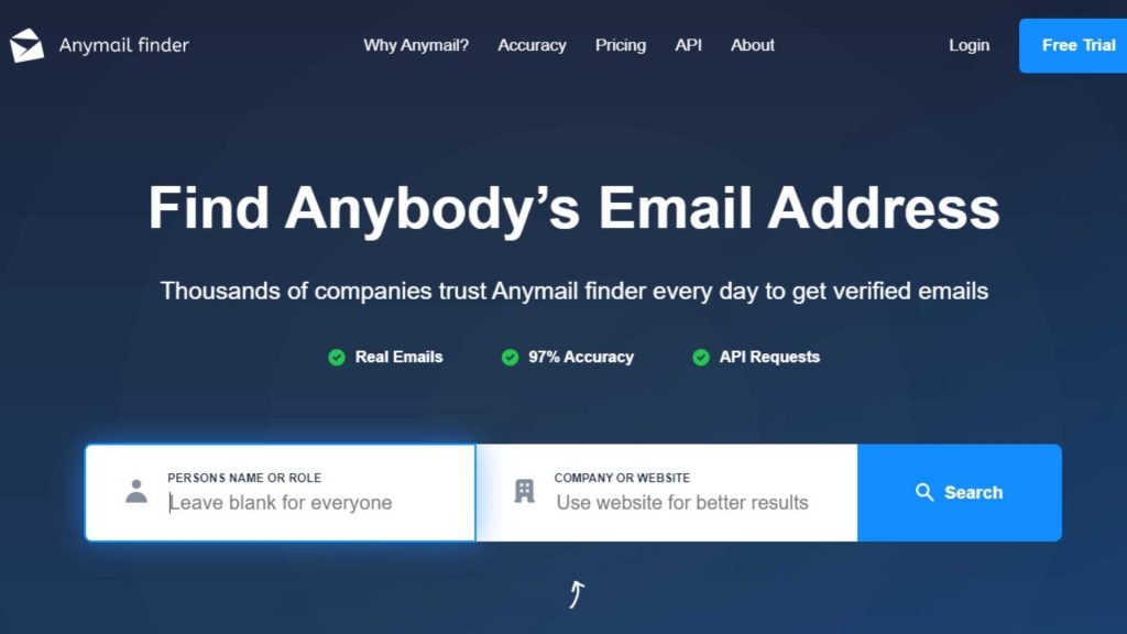 أداة Anymail FInder