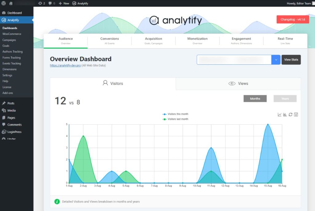 Dashboard analysieren