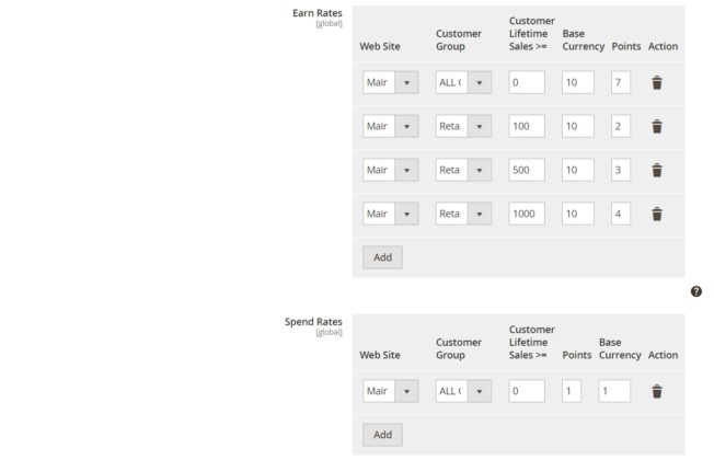 Top 7 des extensions de points de récompense Magento 2 | Blog MageWorx Magento