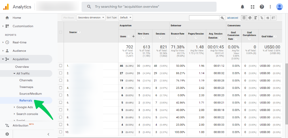 تقرير إحالة Google Analytics