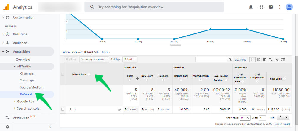 تقرير مسار الإحالة في Google Analytics