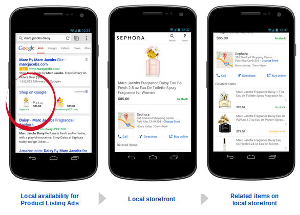 Google Local Inventory Ad