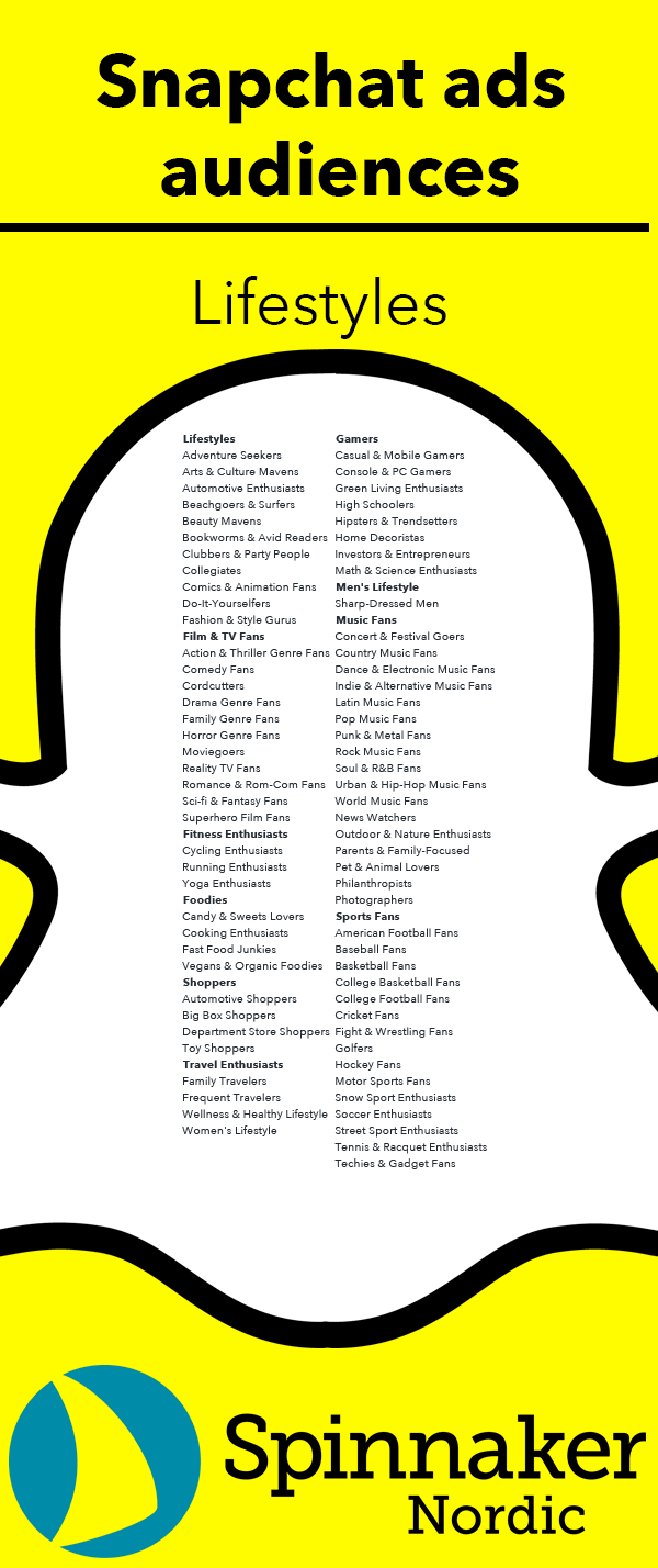 Snapchat Audience Spinnaker Nordic