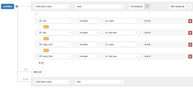 DataFeedWatch Condition New Rules