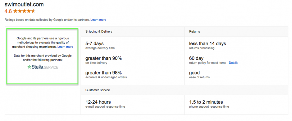 StellaService to Review Seller Ratings on Google Shopping