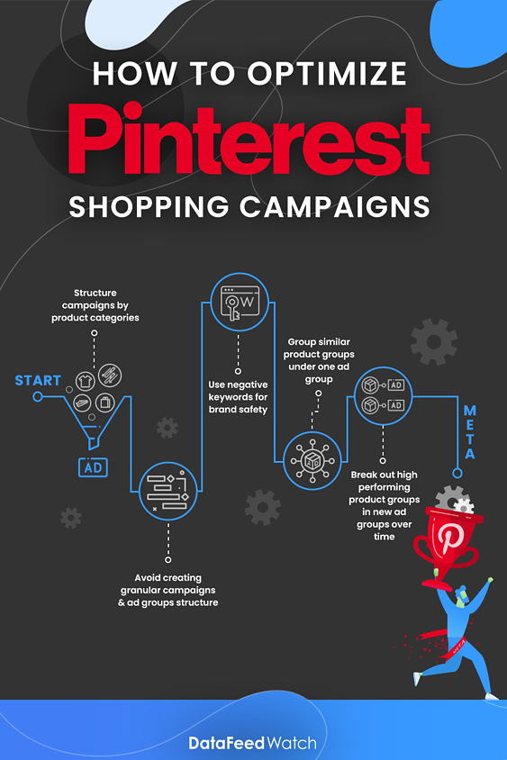 pinterest_infographic_ratio_2_3