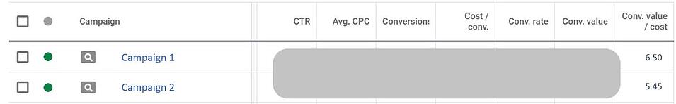 Gooogle_Ads_Metrics_ROAS_Raporting_Dashboard-2