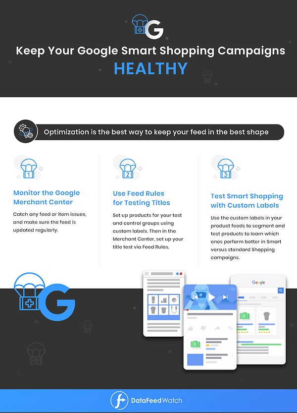 Infographic_Keep_Your_Google_Smart_Shopping_Campaigns_Healthy