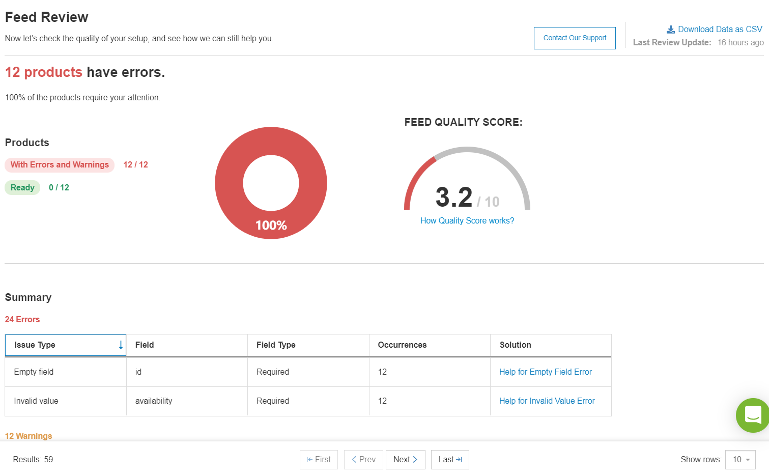 feed-review-ข้อผิดพลาด