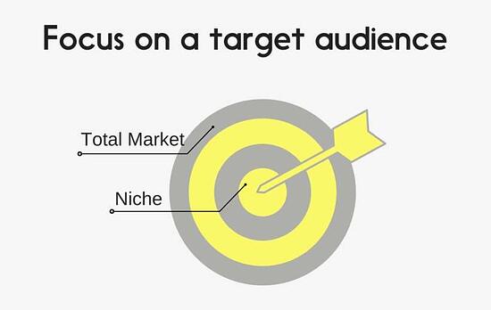 focus_on_target_audience