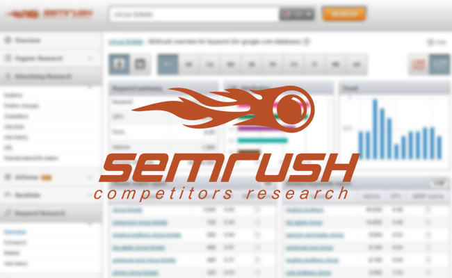 SEMRush