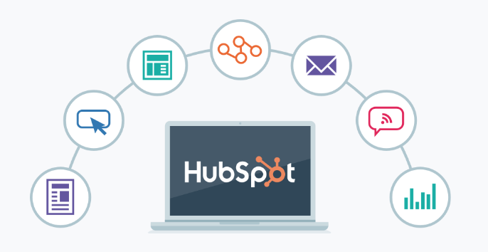 hubspot and inbound marketing في 2005