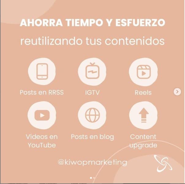 içerik pazarlama infografik kiwop instagram