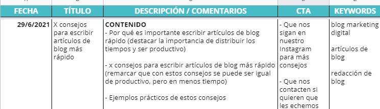 artigos do blog do calendário editorial