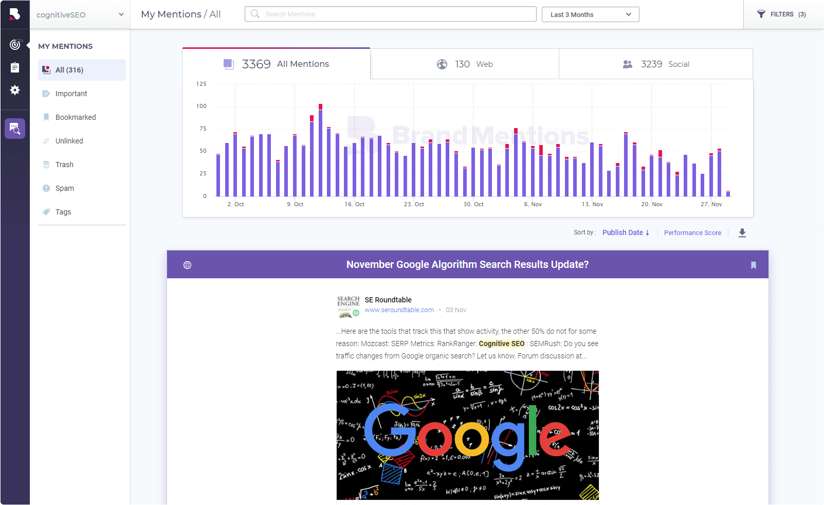 Captura de pantalla de menciones de marca