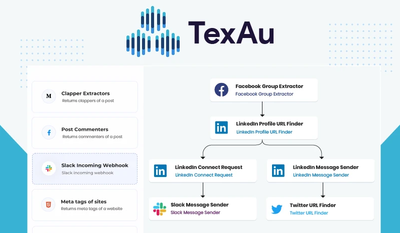 interface-texau