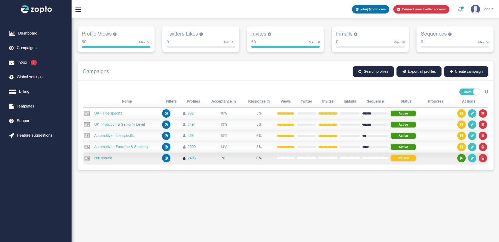 Interface Zopto