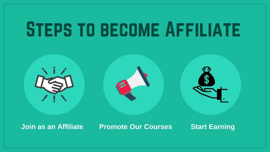 steps to become affiliate