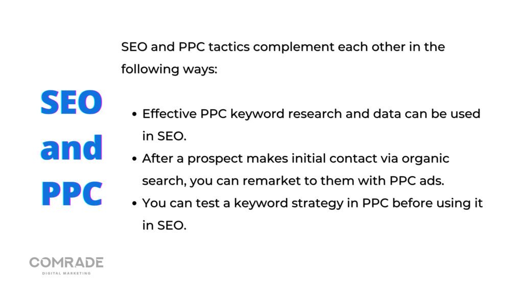 tactiques de marketing numérique - SEO et PPC